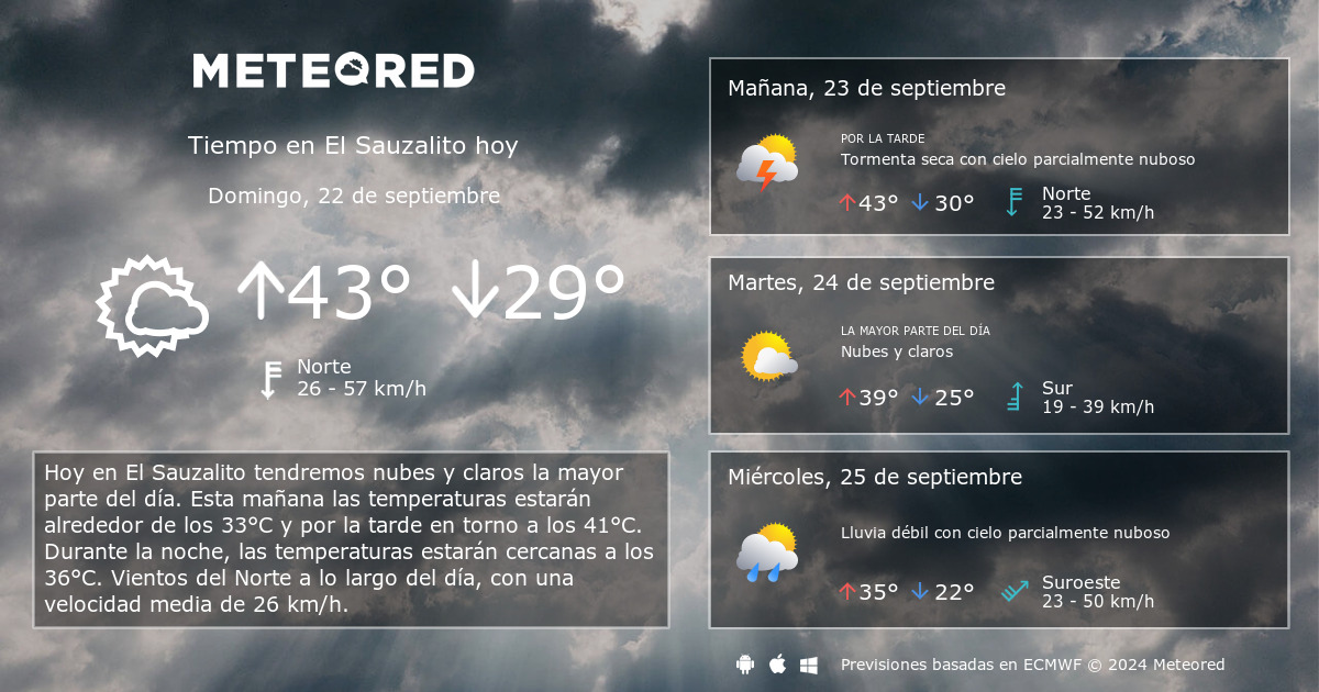 Tiempo en El Sauzalito. Clima a 14 d as Meteored