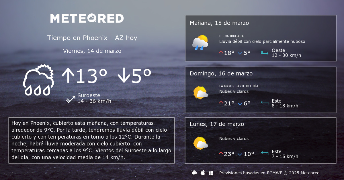 Tiempo en Phoenix AZ. Clima a 14 dias Meteored