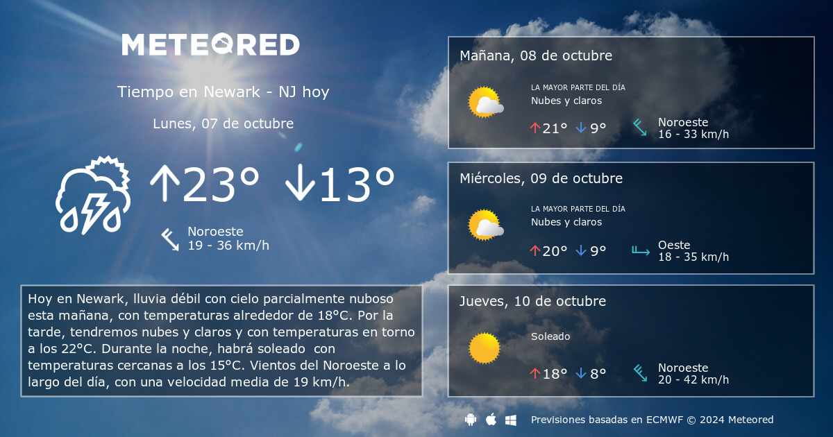 clima de newark new jersey