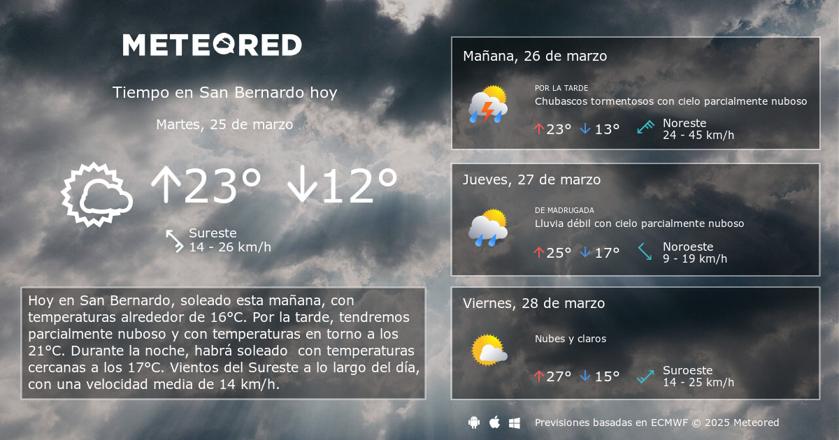 Tiempo en San Bernardo. Clima a 14 dias Meteored