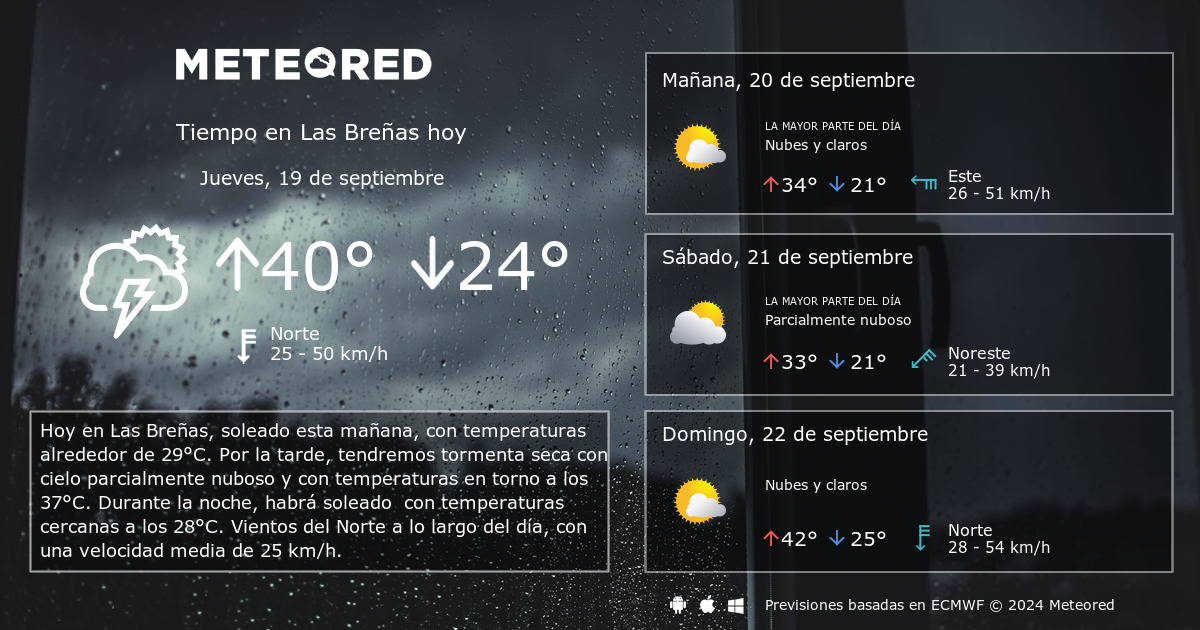 Tiempo en Las Bre as. Clima a 14 d as Meteored