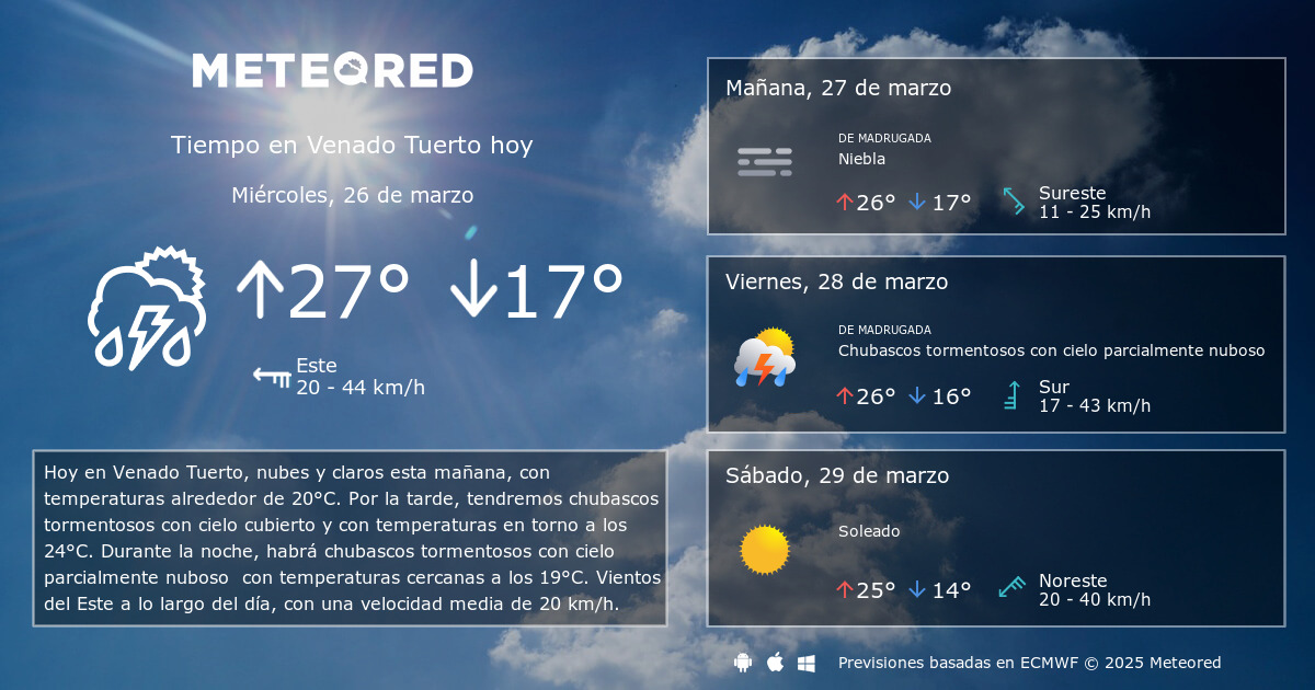 Clima venado tuerto online