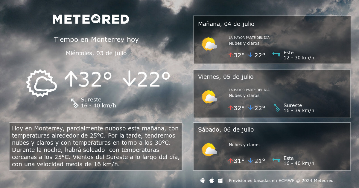 Tiempo En Monterrey Clima A 14 Dias Meteored [ 630 x 1200 Pixel ]