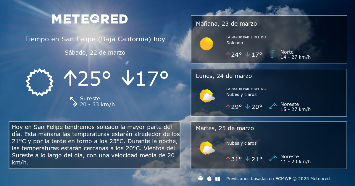 Clima san felipe online