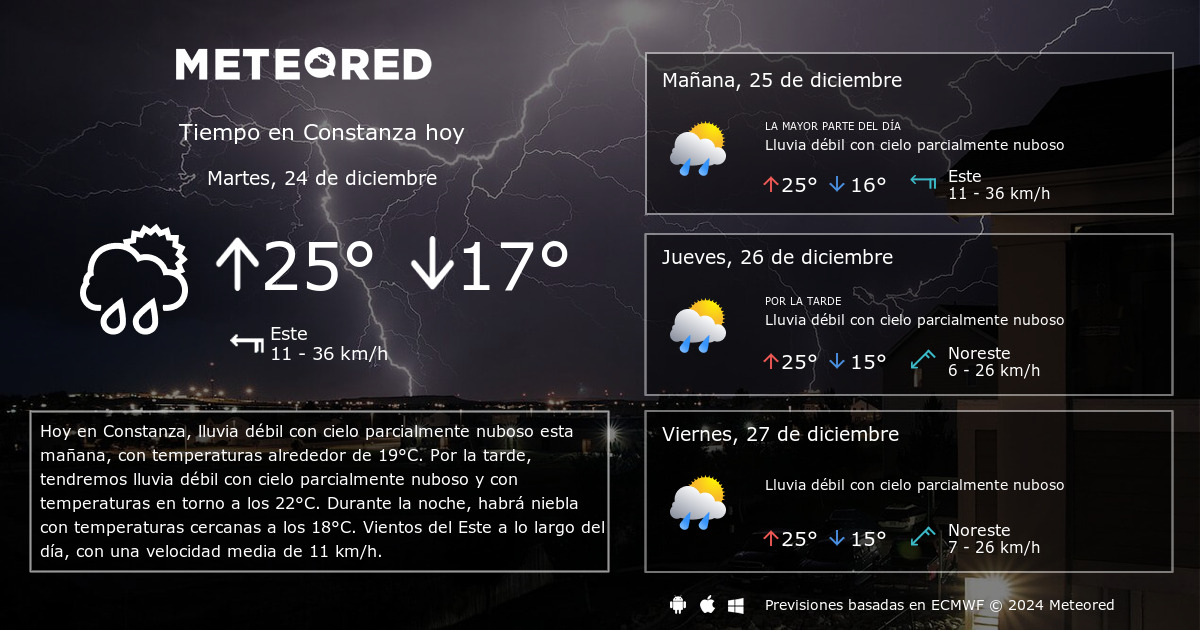 Dime la temperatura para mañana shops